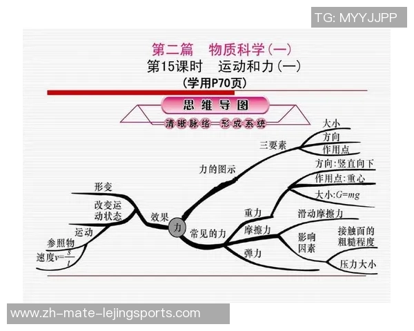 科学运动与合理饮食结合的健康减肥方法探讨与实践分享